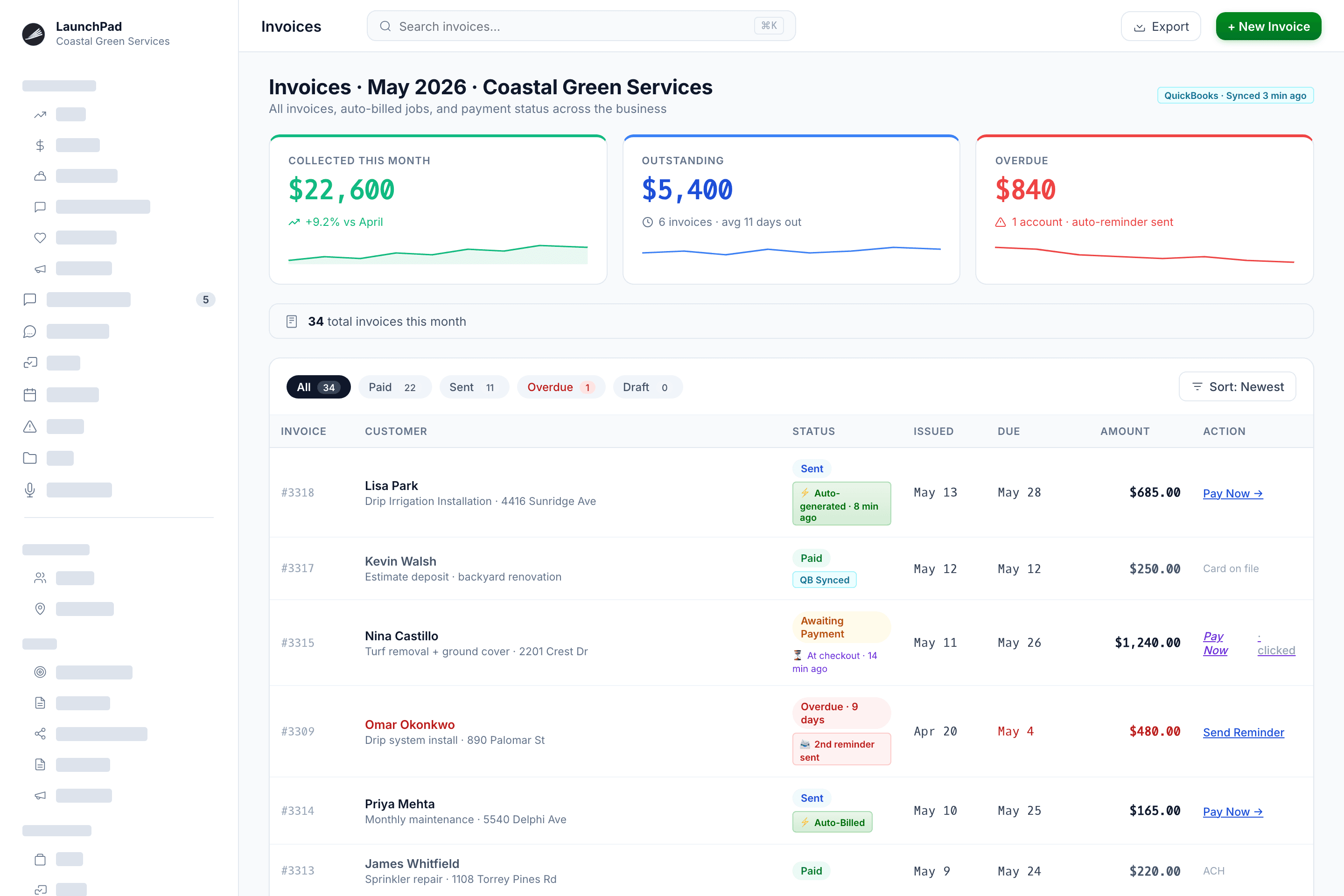Billing, Payments, & Financials