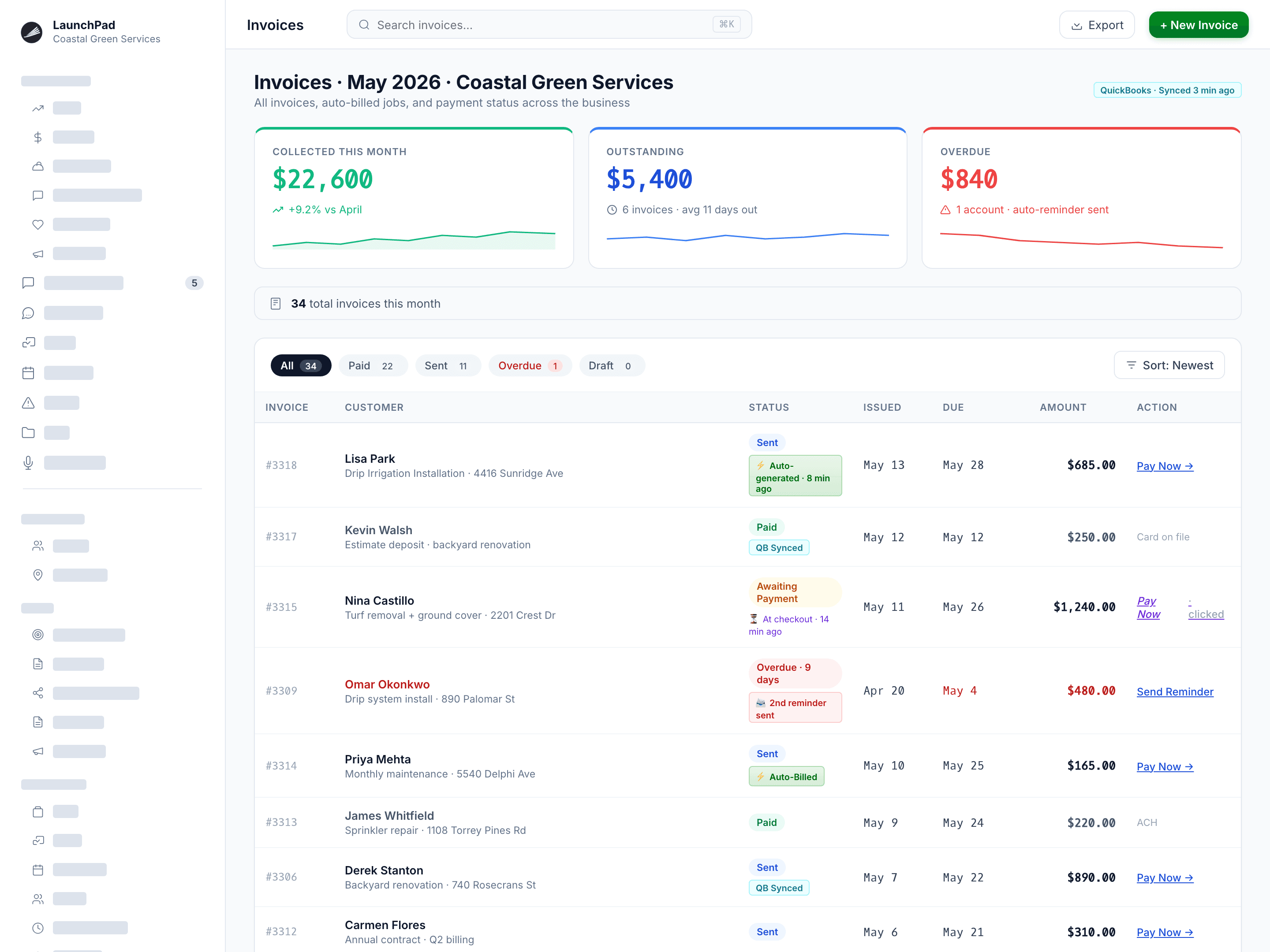 Billing, Payments, & Financials